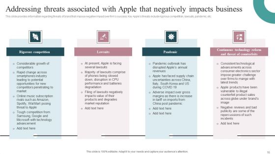 Tactical Brand Strategy Apple Ppt PowerPoint Presentation Complete Deck With Slides