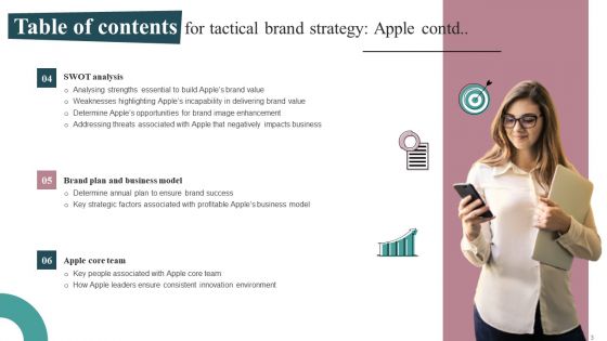 Tactical Brand Strategy Apple Ppt PowerPoint Presentation Complete Deck With Slides