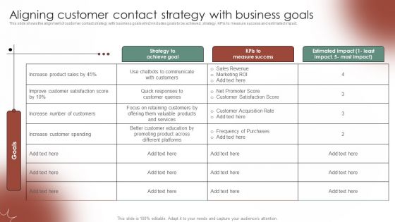 Tactical Communication Plan Aligning Customer Contact Strategy With Business Goals Download PDF