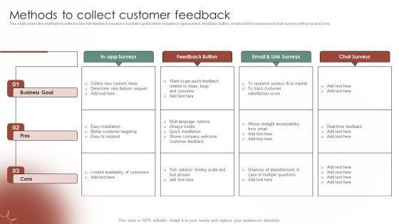 Tactical Communication Plan Methods To Collect Customer Feedback Background PDF