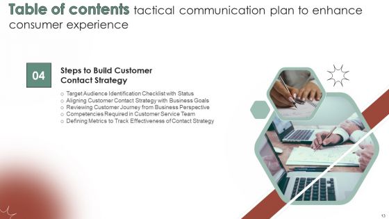 Tactical Communication Plan To Enhance Consumer Experience Ppt PowerPoint Presentation Complete Deck With Slides