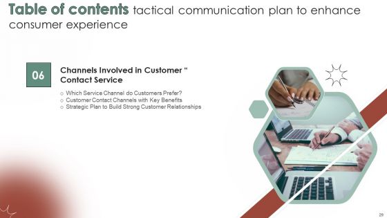 Tactical Communication Plan To Enhance Consumer Experience Ppt PowerPoint Presentation Complete Deck With Slides
