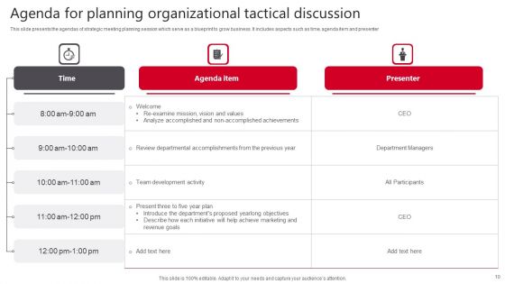 Tactical Discussion Ppt PowerPoint Presentation Complete Deck With Slides