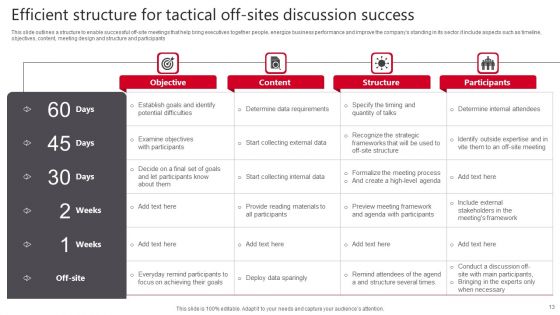 Tactical Discussion Ppt PowerPoint Presentation Complete Deck With Slides