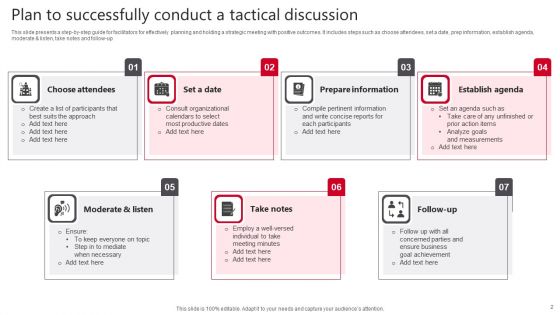 Tactical Discussion Ppt PowerPoint Presentation Complete Deck With Slides