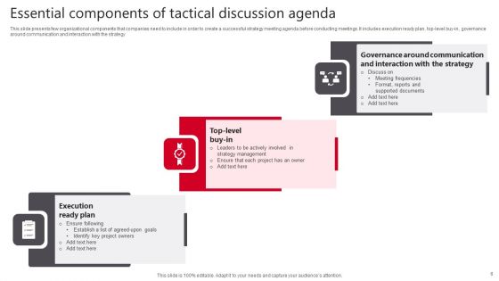 Tactical Discussion Ppt PowerPoint Presentation Complete Deck With Slides