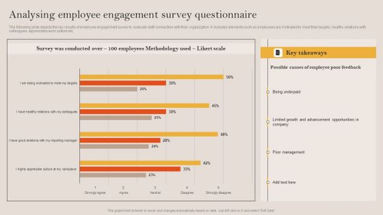 Tactical Employee Engagement Action Planning Analysing Employee Engagement Survey Questionnaire Summary PDF