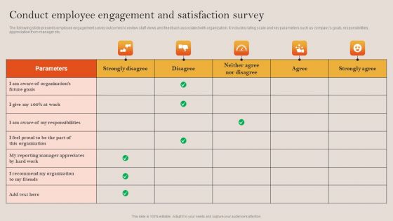 Tactical Employee Engagement Action Planning Conduct Employee Engagement And Satisfaction Survey Themes PDF