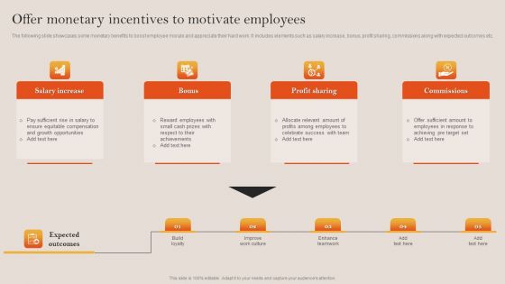 Tactical Employee Engagement Action Planning Offer Monetary Incentives To Motivate Employees Graphics PDF