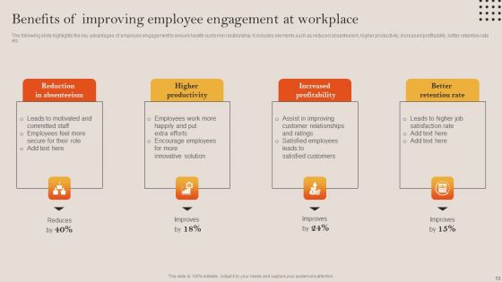Tactical Employee Engagement Action Planning Ppt PowerPoint Presentation Complete Deck With Slides