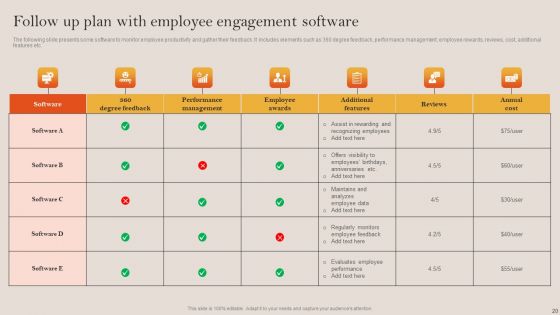 Tactical Employee Engagement Action Planning Ppt PowerPoint Presentation Complete Deck With Slides