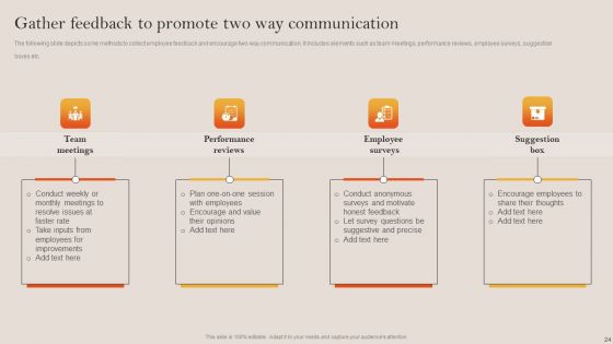 Tactical Employee Engagement Action Planning Ppt PowerPoint Presentation Complete Deck With Slides