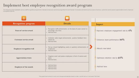 Tactical Employee Engagement Action Planning Ppt PowerPoint Presentation Complete Deck With Slides