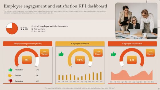 Tactical Employee Engagement Action Planning Ppt PowerPoint Presentation Complete Deck With Slides