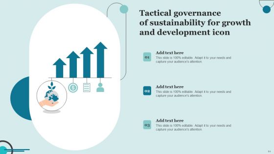 Tactical Governance Of Sustainability Ppt PowerPoint Presentation Complete Deck With Slides