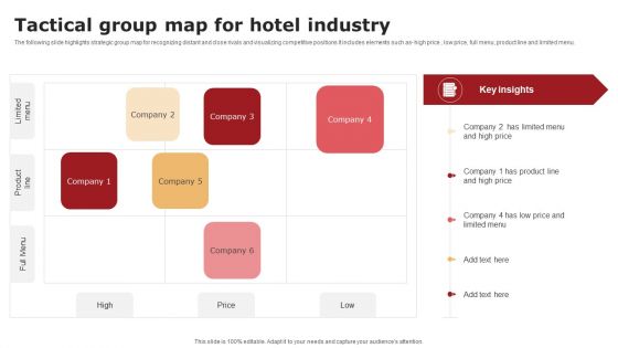Tactical Group Map For Hotel Industry Demonstration PDF