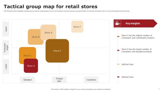 Tactical Group Map Ppt PowerPoint Presentation Complete Deck With Slides