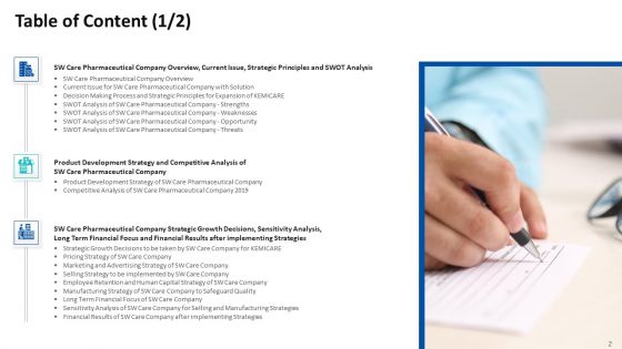 Tactical Growth Decisions In A Medical Industry Case Competition Ppt PowerPoint Presentation Complete With Slides