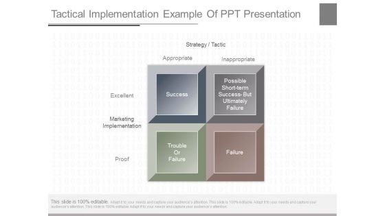 Tactical Implementation Example Of Ppt Presentation Tactical Implementation Example Of Ppt Presentation