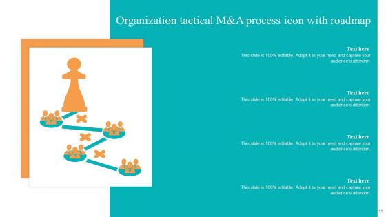 Tactical M And A Process Ppt PowerPoint Presentation Complete Deck With Slides