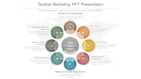 Tactical Marketing Ppt Presentation