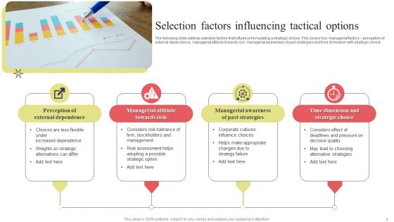 Tactical Options Ppt PowerPoint Presentation Complete Deck With Slides