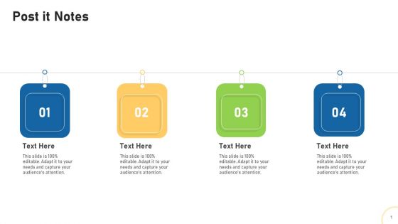 Tactical Plan For Brand Remodeling Post It Notes Ppt Gallery Rules PDF