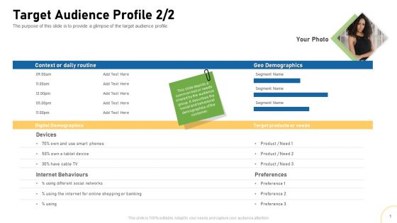Tactical Plan For Brand Remodeling Target Audience Profile Device Ppt Professional Guidelines PDF
