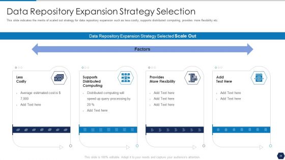 Tactical Plan For Upgrading DBMS Ppt PowerPoint Presentation Complete Deck With Slides