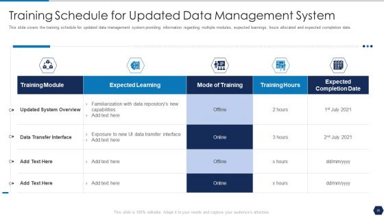 Tactical Plan For Upgrading DBMS Ppt PowerPoint Presentation Complete Deck With Slides