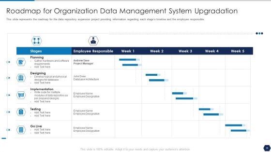 Tactical Plan For Upgrading DBMS Ppt PowerPoint Presentation Complete Deck With Slides