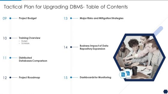 Tactical Plan For Upgrading DBMS Table Of Contents Budget Icons PDF