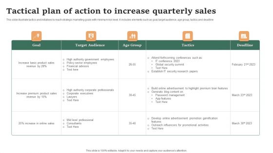 Tactical Plan Of Action To Increase Quarterly Sales Ppt Show Sample PDF