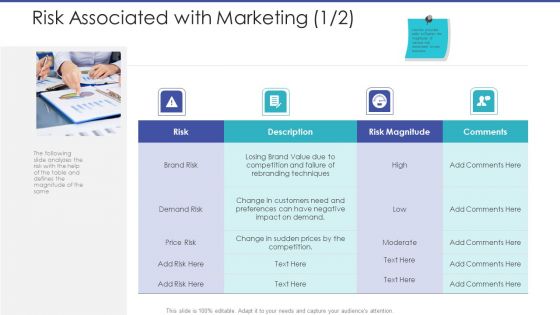 Tactical Planning For Marketing And Commercial Advancement Risk Associated With Marketing Icons PDF
