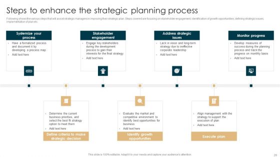Tactical Planning Guide For Supervisors Ppt PowerPoint Presentation Complete Deck With Slides