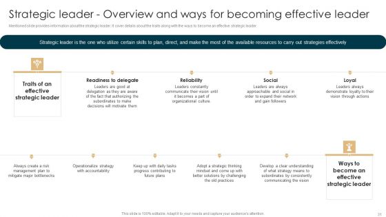 Tactical Planning Guide For Supervisors Ppt PowerPoint Presentation Complete Deck With Slides