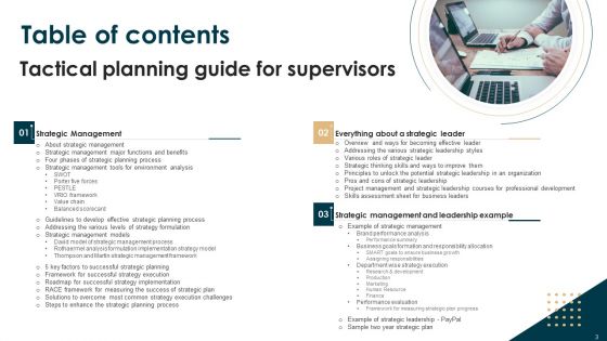 Tactical Planning Guide For Supervisors Ppt PowerPoint Presentation Complete Deck With Slides