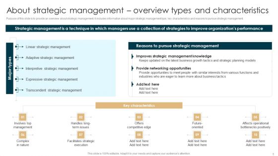 Tactical Planning Guide For Supervisors Ppt PowerPoint Presentation Complete Deck With Slides