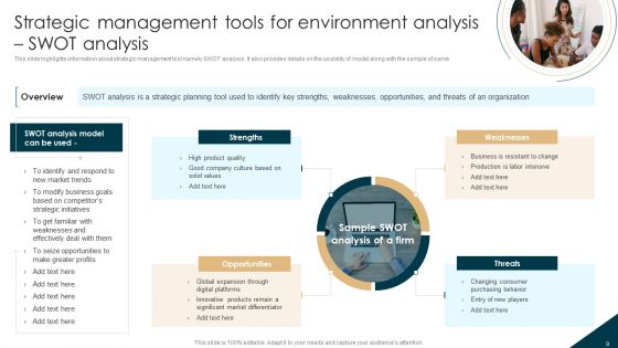 Tactical Planning Guide For Supervisors Ppt PowerPoint Presentation Complete Deck With Slides