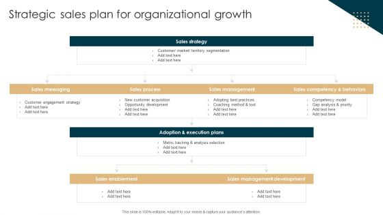 Tactical Planning Guide For Supervisors Strategic Sales Plan For Organizational Growth Infographics PDF Tactical Planning Guide For Supervisors Strategic Sales Plan For Organizational Growth Infographics PDF