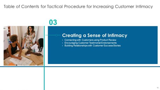 Tactical Procedure For Increasing Customer Intimacy Ppt PowerPoint Presentation Complete Deck With Slides