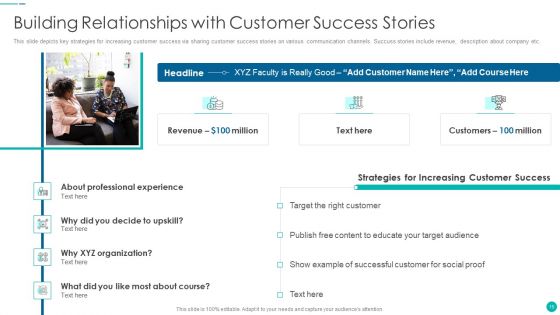 Tactical Procedure For Increasing Customer Intimacy Ppt PowerPoint Presentation Complete Deck With Slides