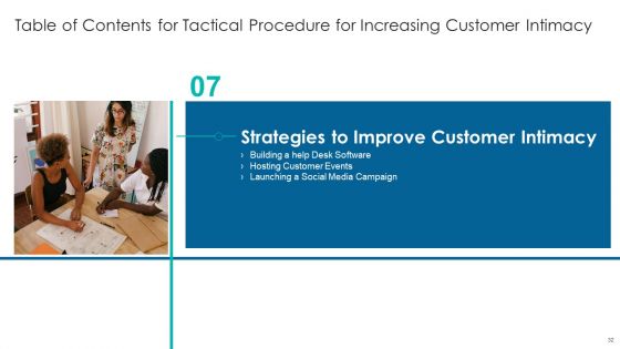 Tactical Procedure For Increasing Customer Intimacy Ppt PowerPoint Presentation Complete Deck With Slides