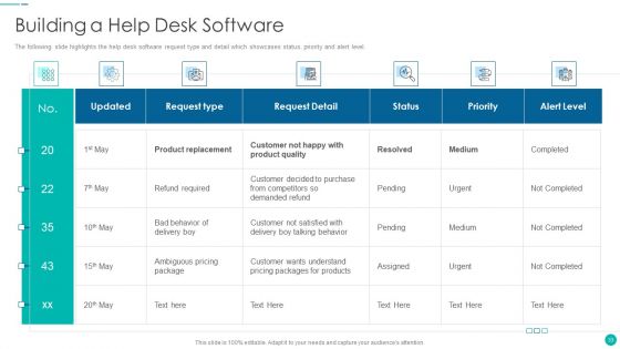 Tactical Procedure For Increasing Customer Intimacy Ppt PowerPoint Presentation Complete Deck With Slides