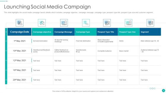 Tactical Procedure For Increasing Customer Intimacy Ppt PowerPoint Presentation Complete Deck With Slides