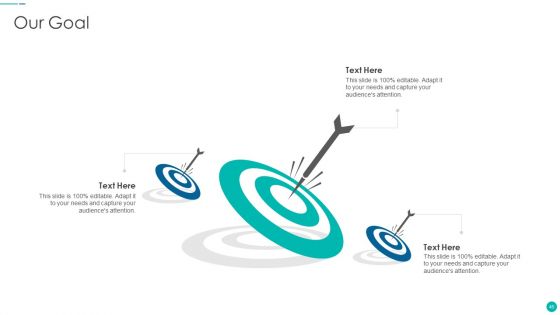 Tactical Procedure For Increasing Customer Intimacy Ppt PowerPoint Presentation Complete Deck With Slides