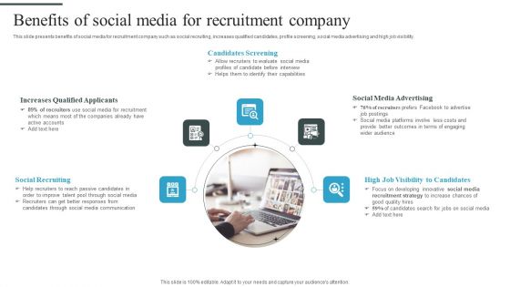 Tactical Process For Social Benefits Of Social Media For Recruitment Company Clipart PDF