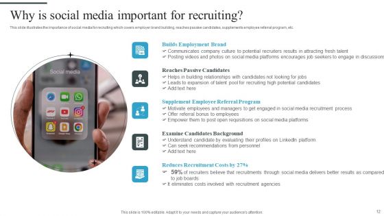 Tactical Process For Social Media Hiring Ppt PowerPoint Presentation Complete Deck With Slides