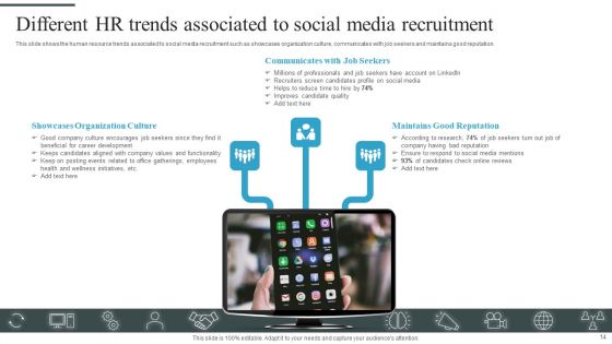 Tactical Process For Social Media Hiring Ppt PowerPoint Presentation Complete Deck With Slides