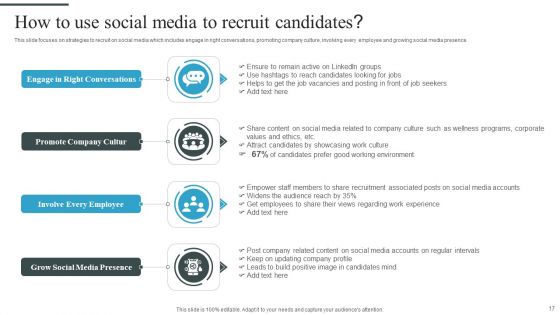 Tactical Process For Social Media Hiring Ppt PowerPoint Presentation Complete Deck With Slides